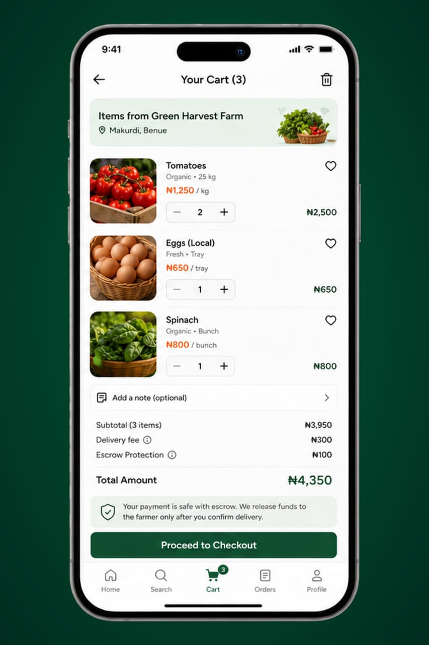 Farmora cart screen with produce items, quantities and order total